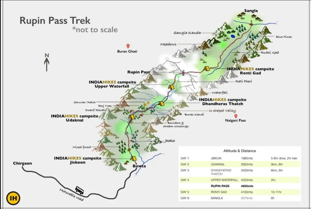 Pass map. Trek map. sangla soo на карте. rupin pass map. otok losinj trekking routes.