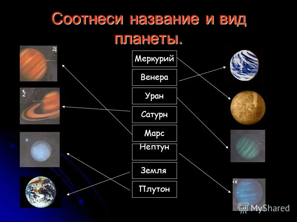 Тип планеты Меркурий. Виды планет солнечной системы. Какая Планета самая горячая. Какая самая горячая Планета в солнечной системе.