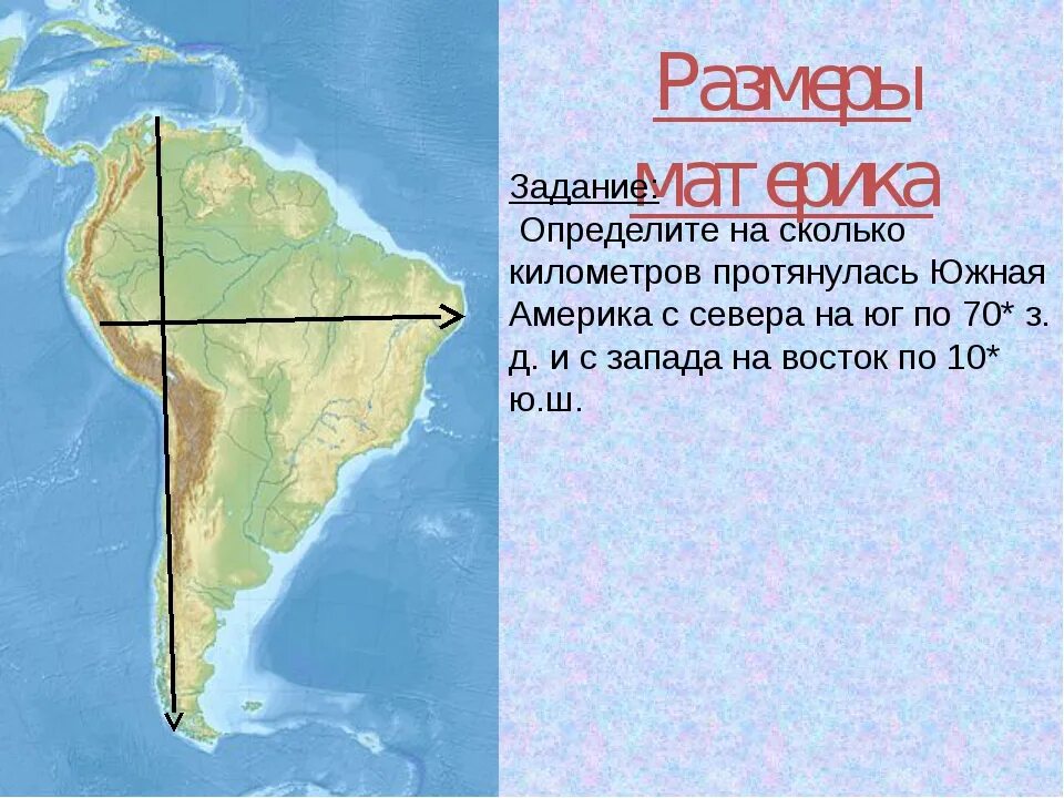 Протяженность материка Южная Америка с Запада на Восток. Протяженность материка Южная Америка. Протяженность Южной Америки с севера на Юг. Протяженность Южной Америки в градусах.