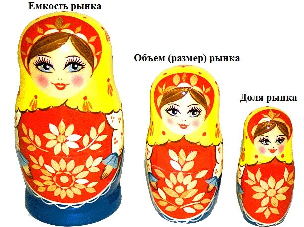Кухонная доска Матрешка