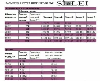 Характеристика белья