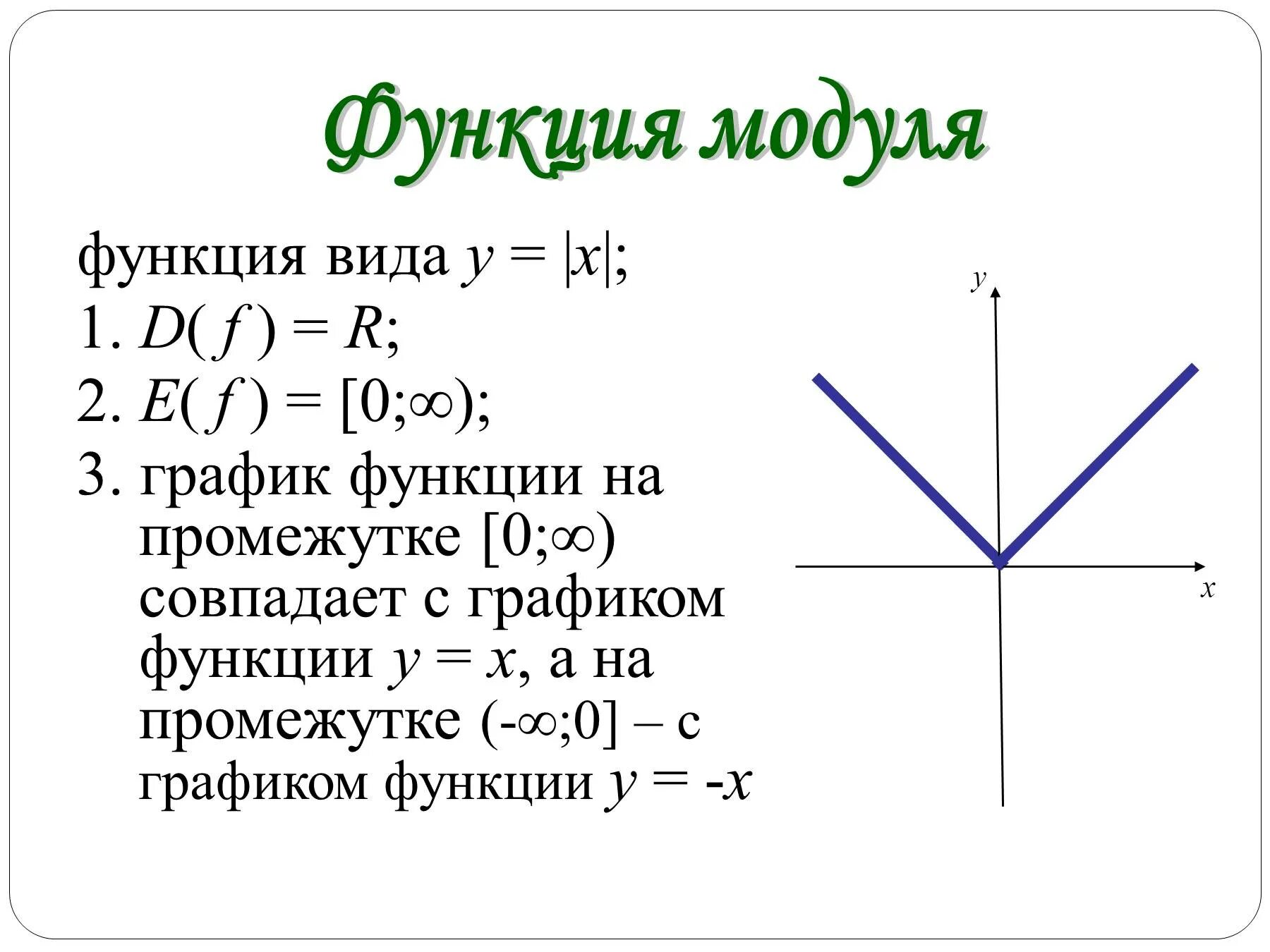 Название функции y. Функция y=модуль x-2. График функции модуль х. Графики модульных функций. График функции y = - VJ;Ekm x.
