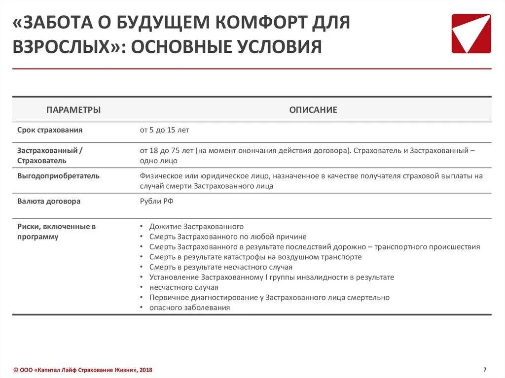 Капитал life страхование. Накопительное страхование жизни. Капитал лайф страхование жизни. Страховая компания капитал лайф. Накопительное страхование капитал лайф.