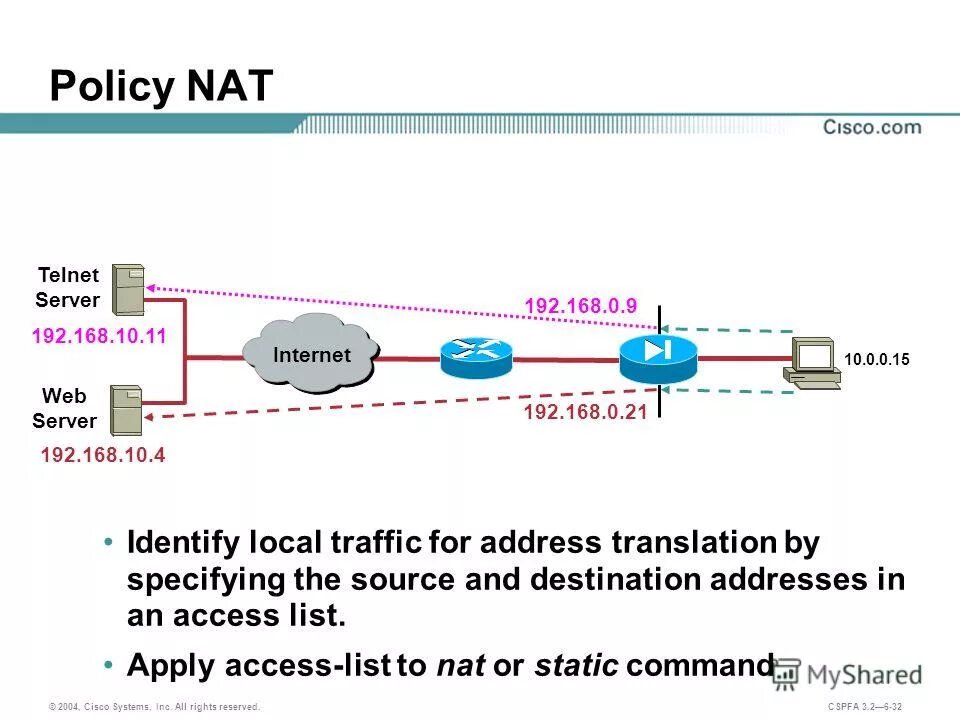 трансляция сетевых адресов nat. технология nat. Nat. таблица nat в роутере. Nat network.