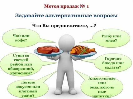 Техника альтернативного вопроса
