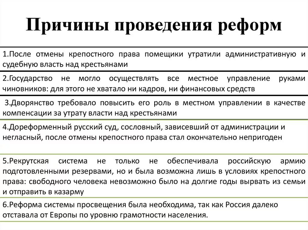 Конспект исторические предпосылки проведения специальной военной операции. Причины проведения реформ. Предпосылки великих реформ. Причины и предпосылки великих реформ.