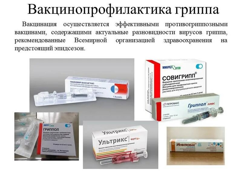 Грипп профилактика гриппа вакцинация