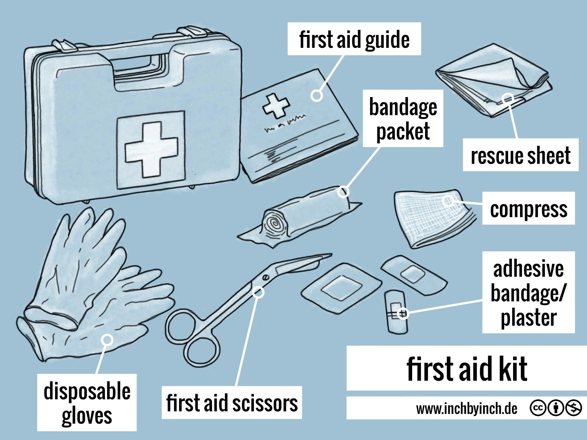 First aid words