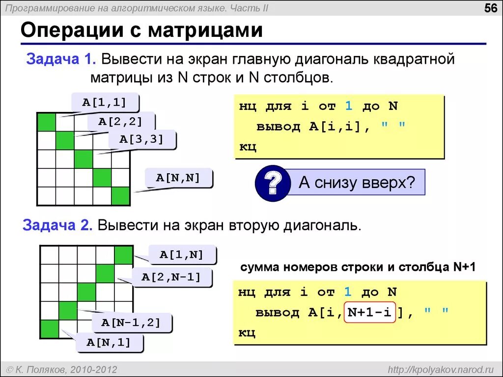 Сумма элементов побочной. Матрица c++ побочная диагональ матрицы. Элементы побочной диагонали матрицы с++. Как вывести побочную диагональ в матрице c++. Вывести главную диагональ матрицы.