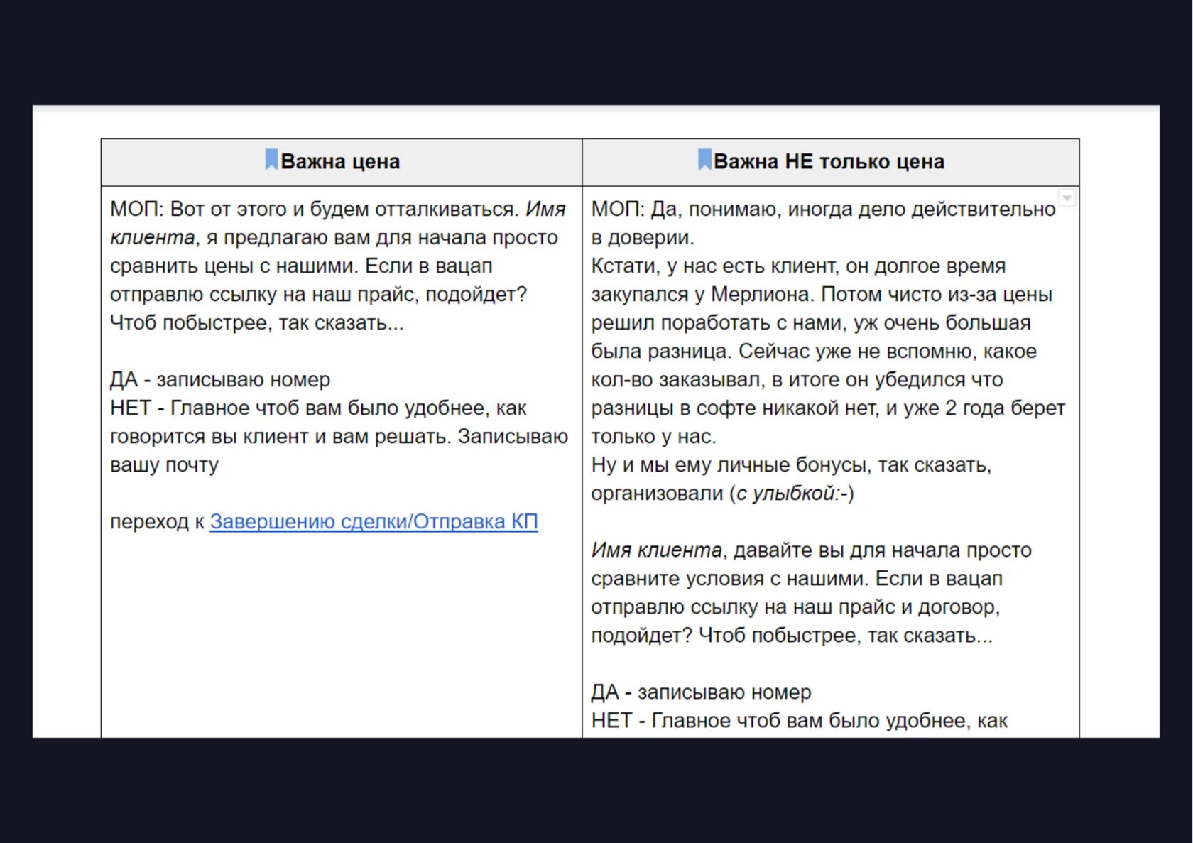 Maskedinput. Скрипт по продажам. Скрипт для холодных звонков продажи. Скрипт для звонка клиенту. Скрипты продаж.