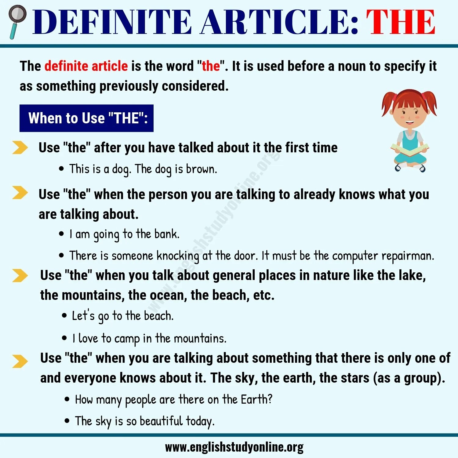 Articles. Articles in English Grammar правила. Articles English правила. The definite article правило. The indefinite article a/an правило.