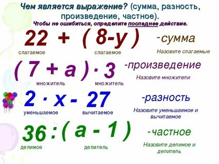 Частность 6