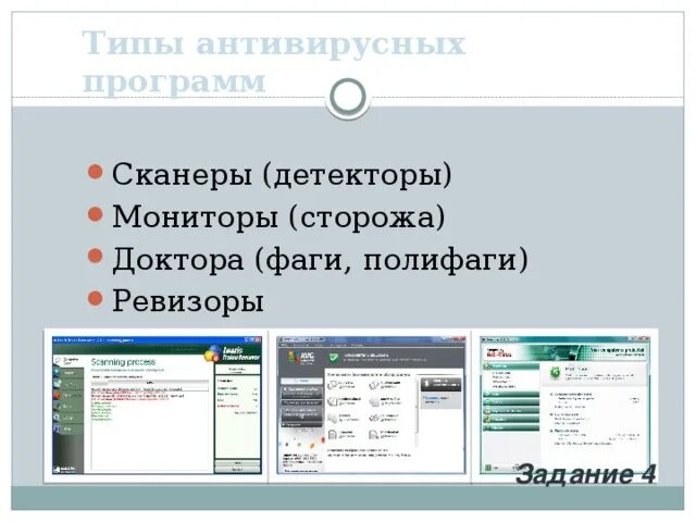 Антивирусных программ сторожа. Типы антивирусных программ сканеры. типы антивирусных программ сканеры детектор. антивирусные сторожа мониторы. программы-ревизоры детекторы.