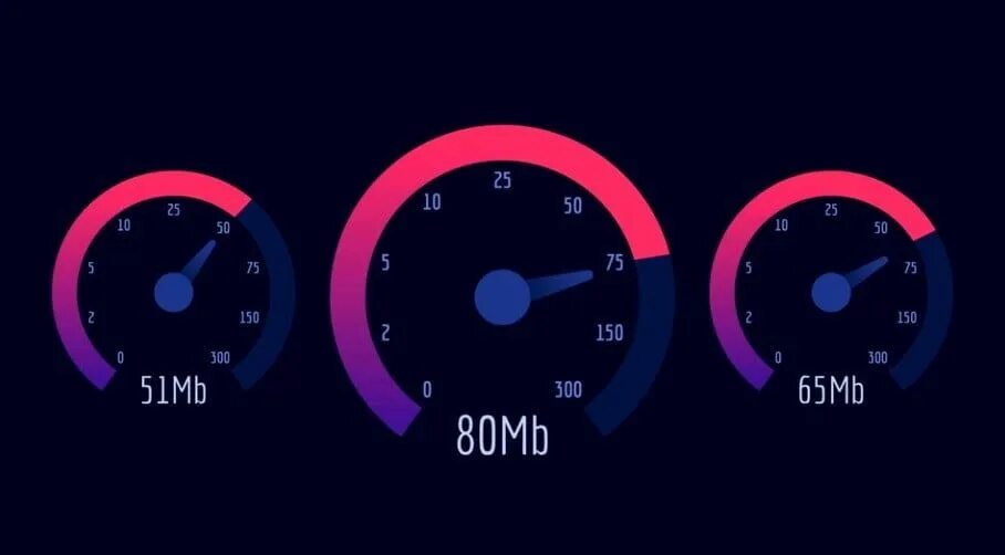 Speedtest ростелеком 100 100. Скорость интернета 500 мбит/с. Скорость интернета 100 мбит/с. Высокая скорость интернета. Мбит скорость интернета.
