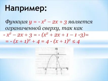 Функция 1 x ограничена