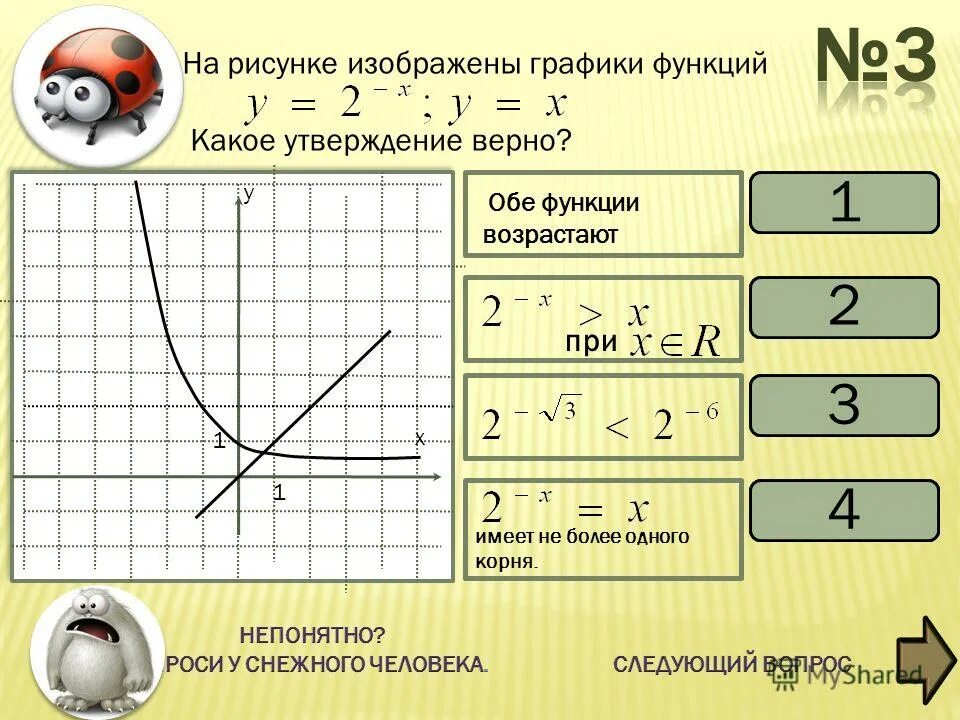 Функция возрастающая на всей области определения