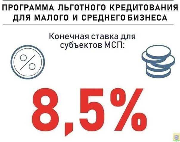 Программа льготного кредитования. Льготного кредитования малого и среднего бизнеса. Льготные кредиты под 2 процента для малого бизнеса. Льготные программы для бизнеса.