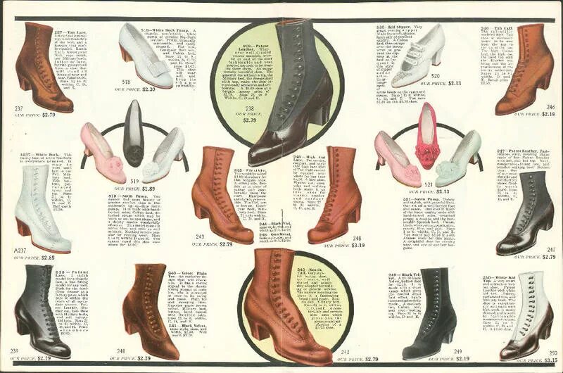 Виды обуви старые. Обувь старинная и современная. Старинная обувь названия. Старинная женская обувь название. Старое название обуви.