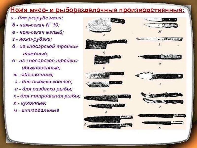 Маркировка холодного цеха. Инструменты для обвалки мяса. инструменты и инвентарь мясного цеха. ножи мясо рыбного цеха. ножи мясо и рыборазделочные производственные.
