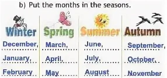 January february april. January february march april may june. January february march april may june july august september october november december. November december january february. Презентация 12 month and days of the week.
