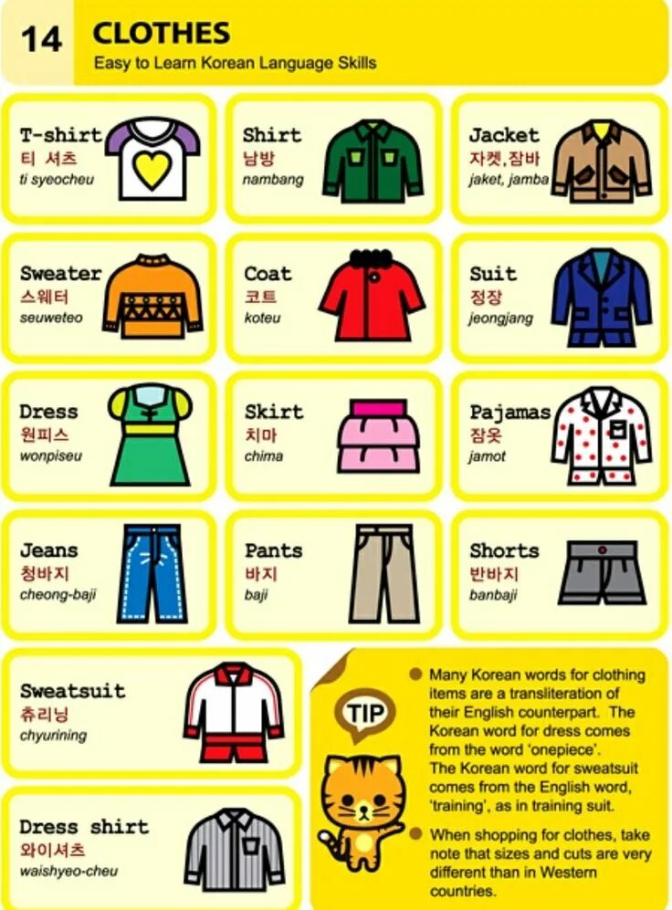 14 слов одежды. Одежда на корейском языке. Костюм на корейском языке. Одежда на корейском языке с произношением. Куртка на корейском языке.