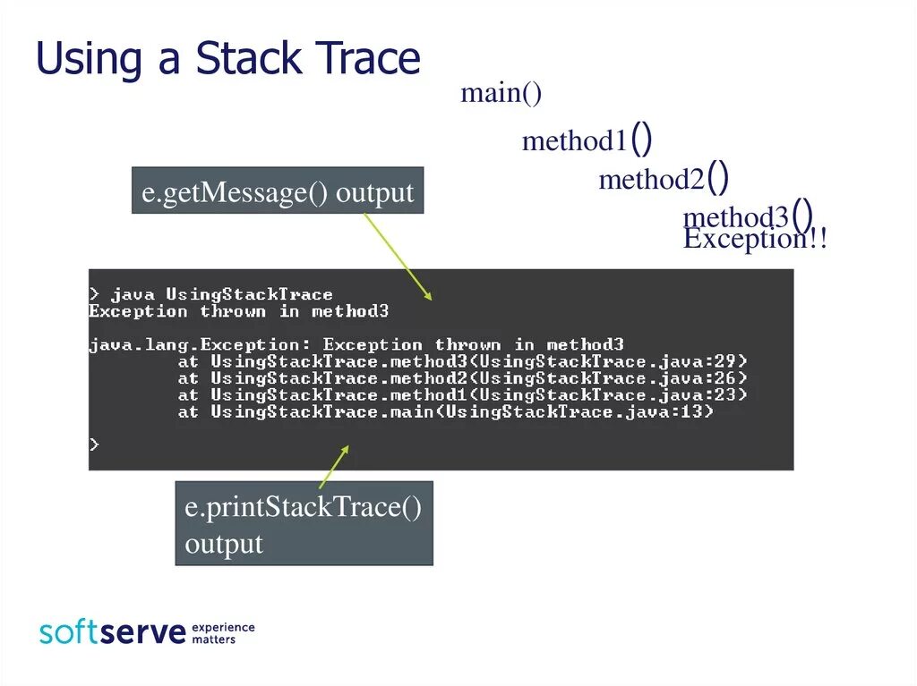 Стек-Трейс java. Stack Trace java. Stack Trace:Stack Trace:Stack Trace:Stack Trace:stacstack Trace:k Trace:Stack Trace:Stack Trace:. Java exception Trace. Trace message