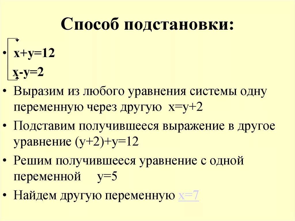 Алгоритм решения методом подстановки. Метод подстановки. Метод подстановки в системе уравнений. Как выразить одну переменную через другую. Выразить одну переменную через другую в линейном уравнении.