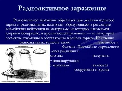 Радиоактивное заражение