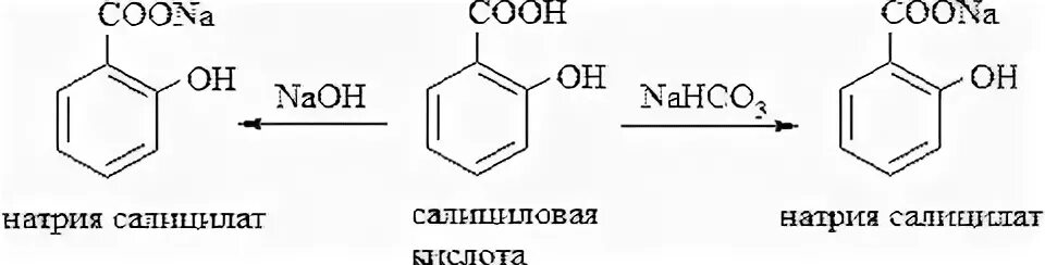 Кислота натрия