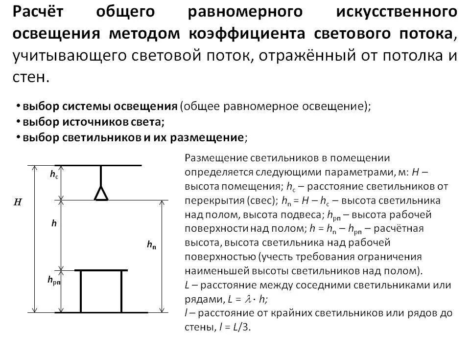 Коэффициент метод расчета освещения. Формула расчета освещения на комнату. расчет освещения методом светового потока. расчетная высота светильника. формула расчета освещенности помещения.
