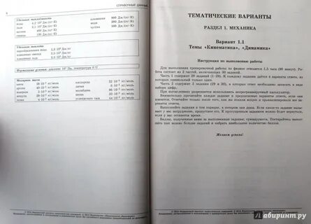 Демоверсия по обществознанию 7 класс
