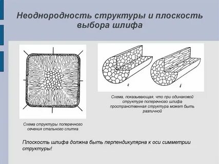 Неоднородность химического состава сплава