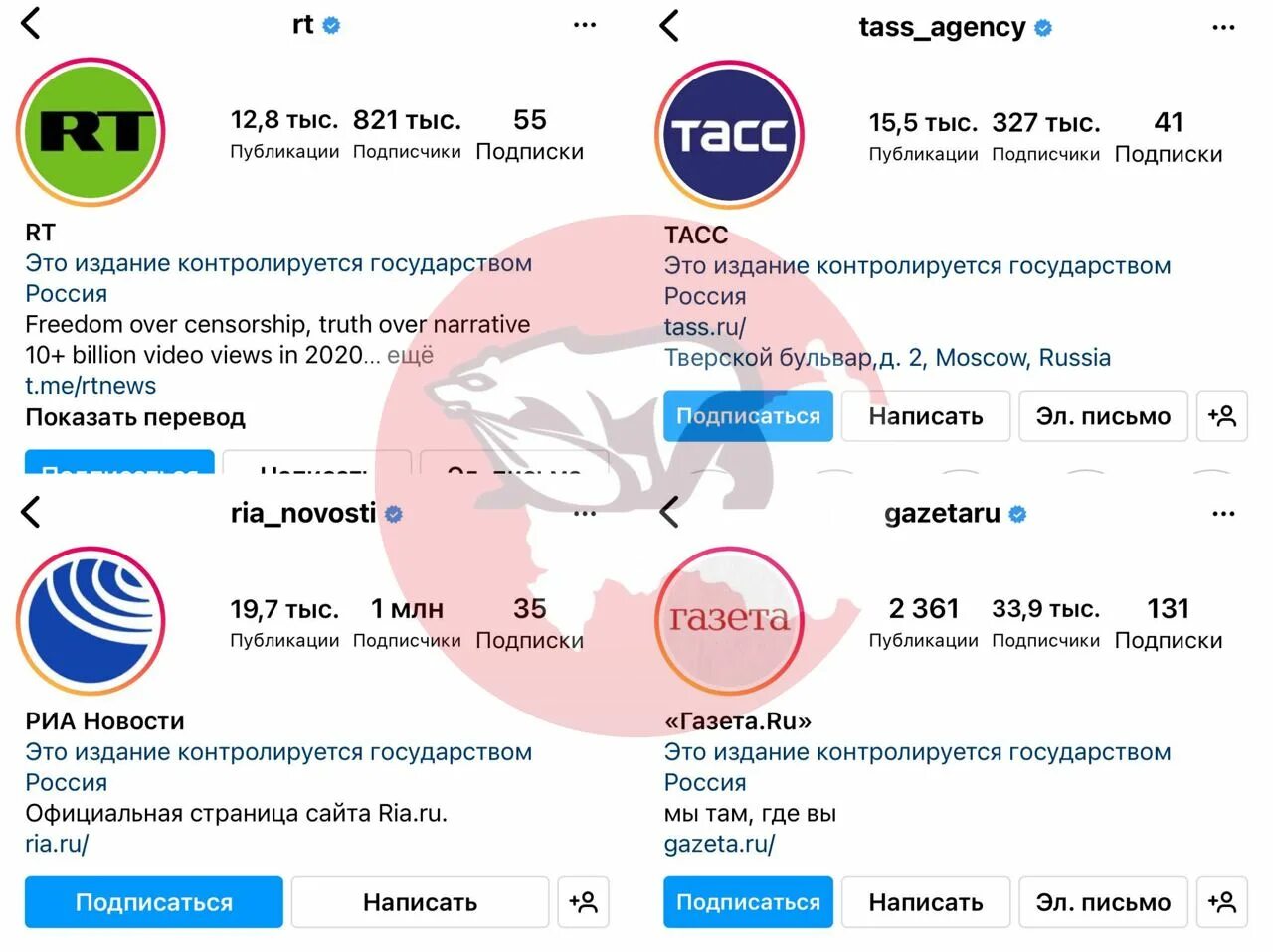 популярные телеграмм каналы. телеграмм канал. телеграмм канал russian. телеграм новости. Telegram каналы.