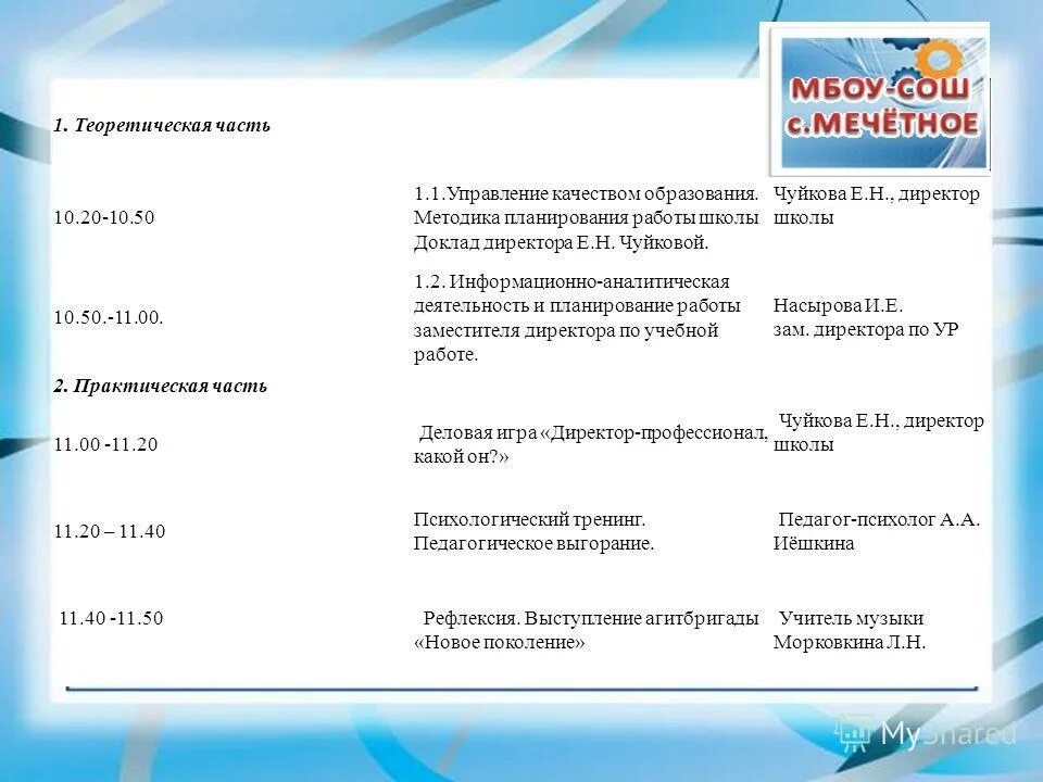 методика планирования школе