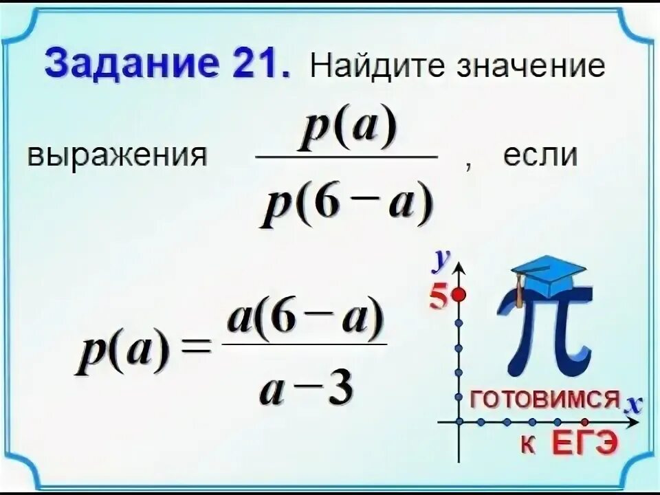 Задание 20 ОГЭ математика сократите дробь. Алгебраические дроби ОГЭ. Задание ОГЭ сократите дробь.