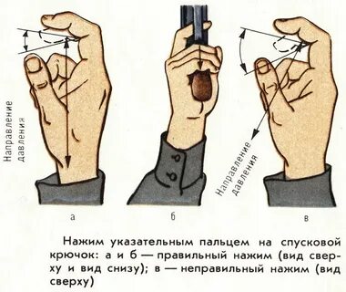 Как правильно делать первый
