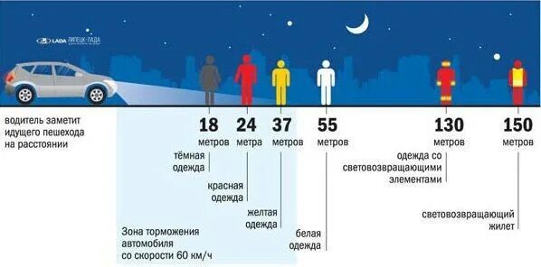 Внушение мыслей. Любовь на расстоянии. Distance picture. Влияние на людей на расстоянии. Влияние на людей на расстоянии.