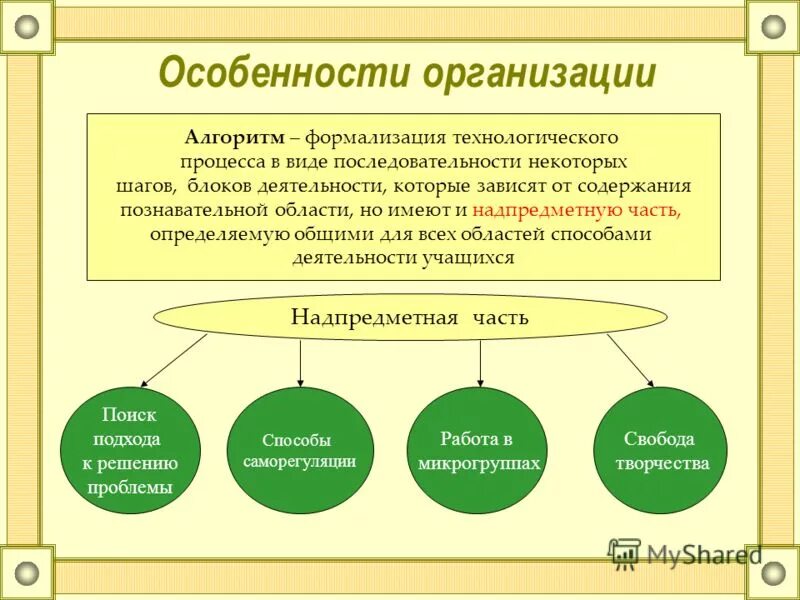 И спецификой организации ее. Особенность. Особенности органа. Специфика организации это. Особенности организации.