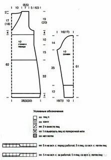 Платье спицами 52 размер