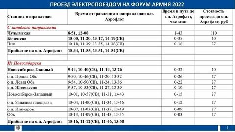 Электричка речной совхозная расписание вокзал на сегодня