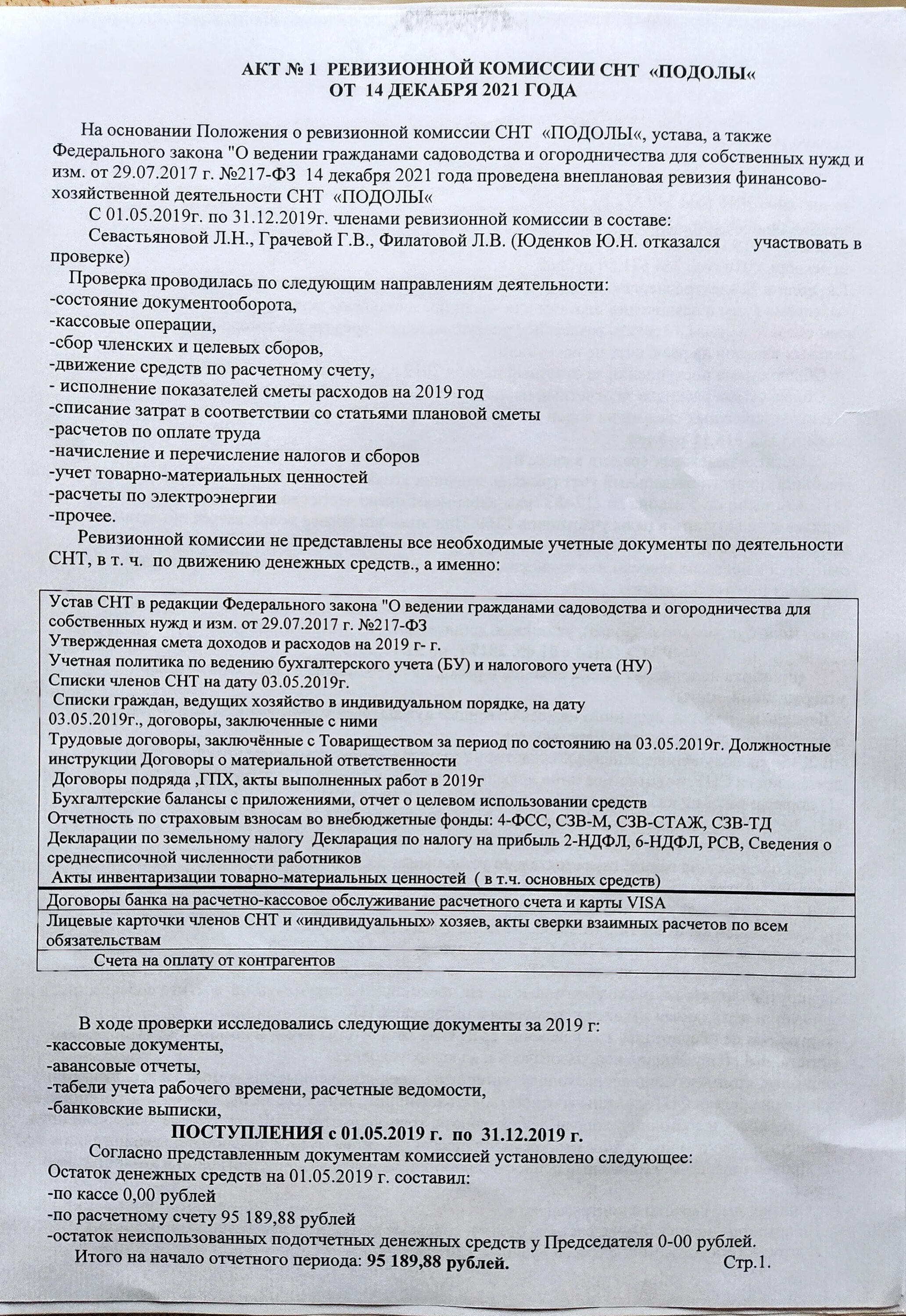 Отчет ревизионной комиссии образец. Акт ревизионной комиссии СНТ образец. Типовой акт проверки ревизионной комиссии СНТ. Протокол ревизионной комиссии СНТ образец. Документы ревизионной комиссии СНТ.