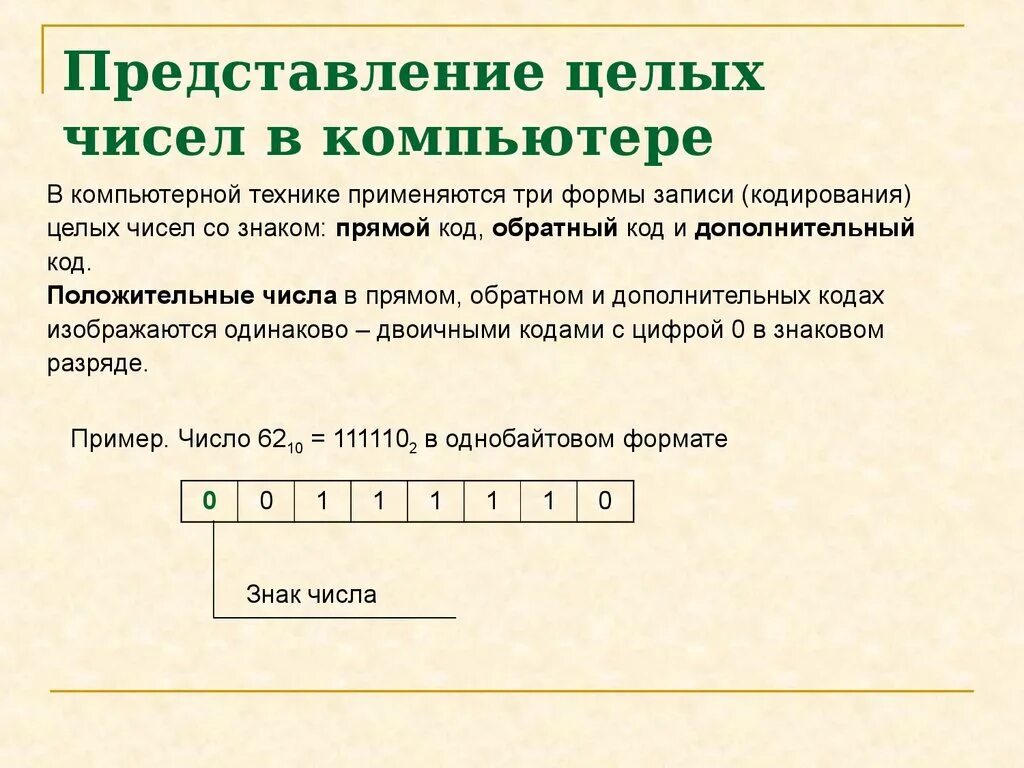 Прямой код 1. Представление целых чисел в компьютере. Дополнительный код. Представление целых чисел в памяти компьютера. Представление целых чисел в двоичном коде.