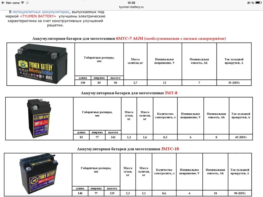 Аккумулятор ИЖ 6мтс 10. Аккумулятор 12в для ИЖ. Сколько нужно электролита в аккумулятор 12 вольт. Объем электролита в АКБ 60 Ач. Электролит в автомобильных аккумуляторах название