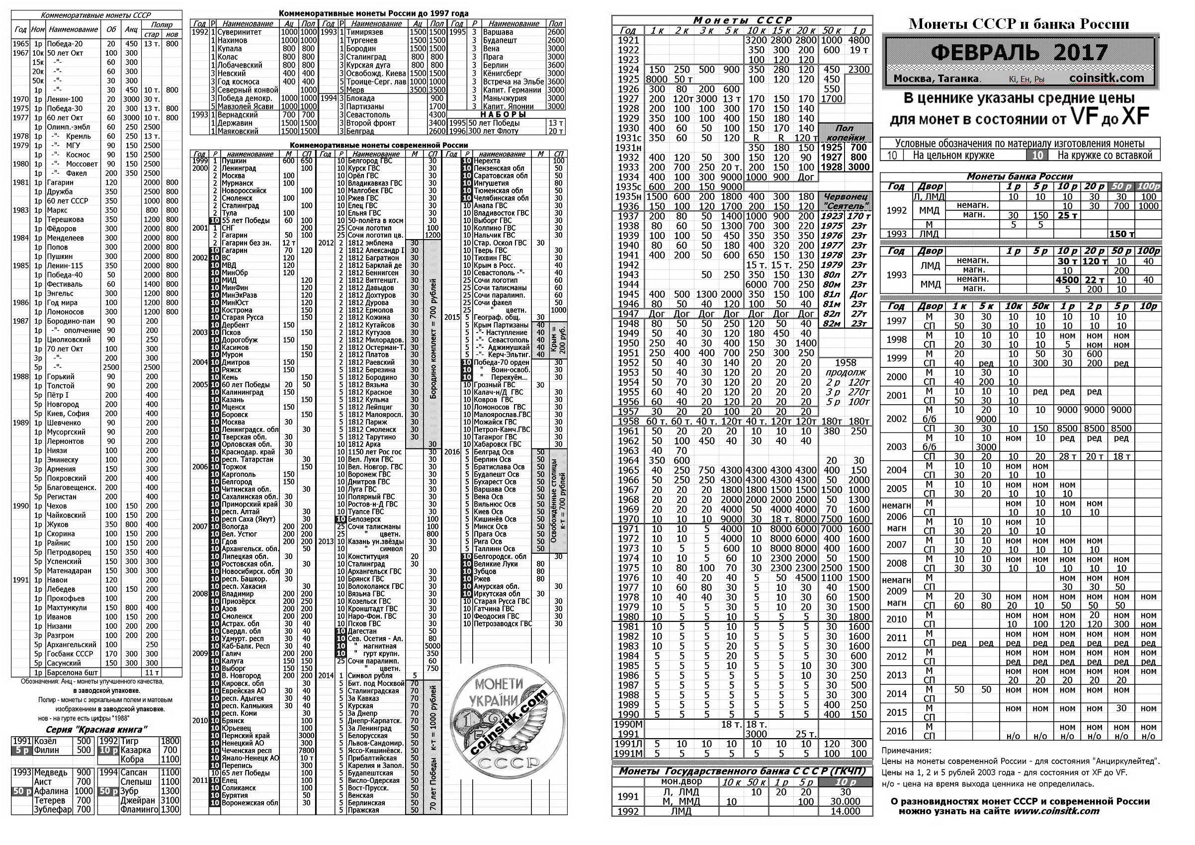 свежий таганский ценник 2023 года. таганский ценник монет таблица 2021. таганский ценник 2022 года. таганский ценник 2024. таганский ценник 2024.