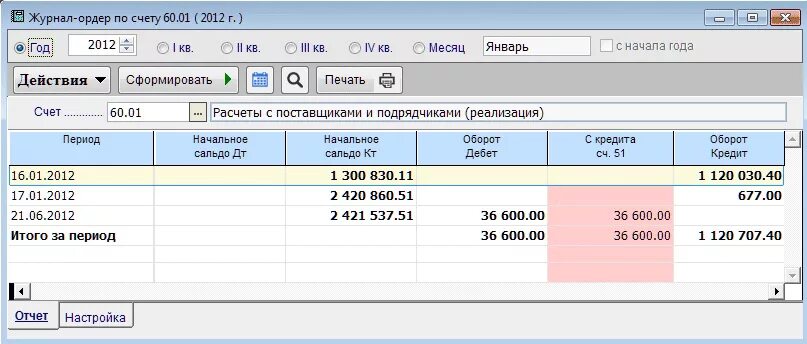 Счет 67.03. Главная книга по счету 67. Журналы-ордера бухгалтерского учета. Мемориальные ордера в бухучете. Журнал-ордер по счетам бухучета.