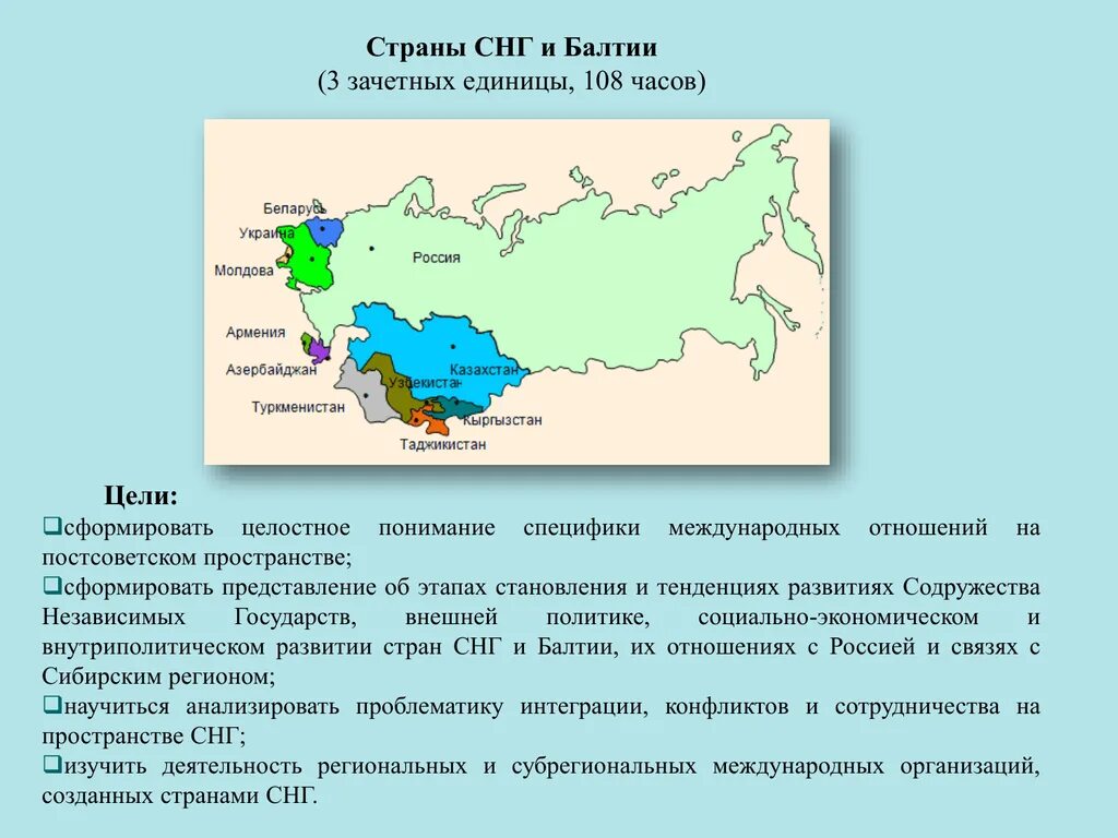 Страны снг балтии