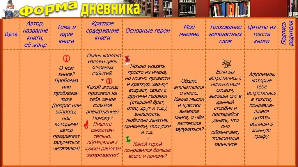 Задача читателя писателя