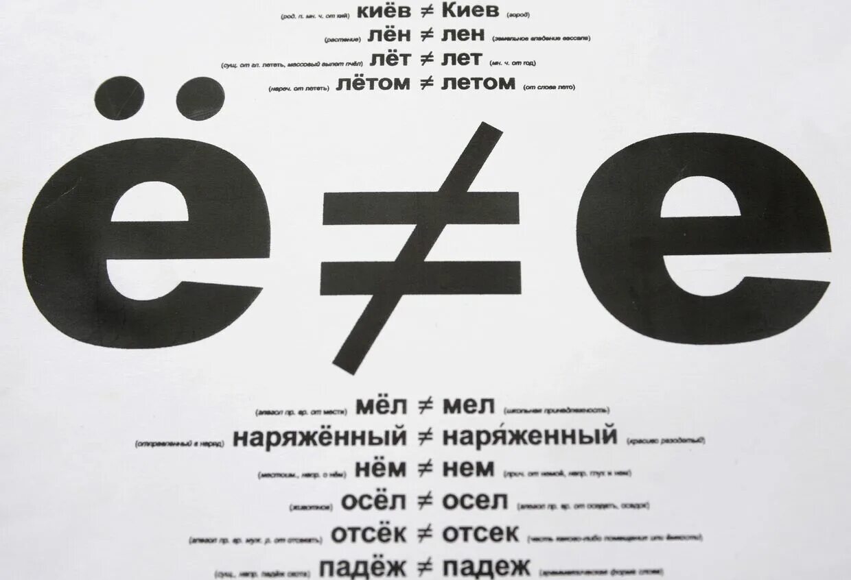 Фразы с буквой е. Шутки про букву ё. Изображение буквы ё. День буквы ё. Буква е.