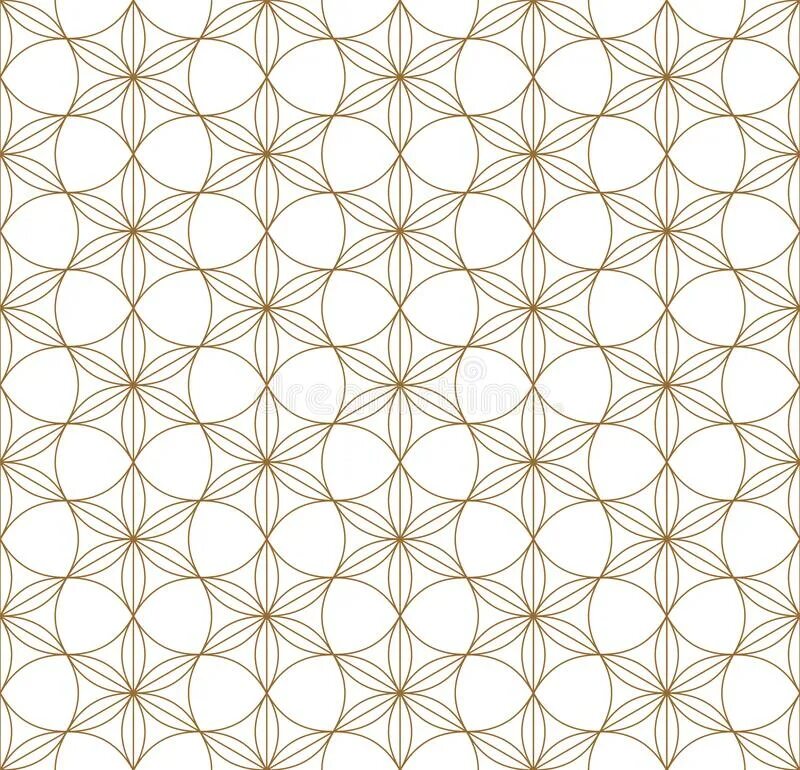 Pattern based