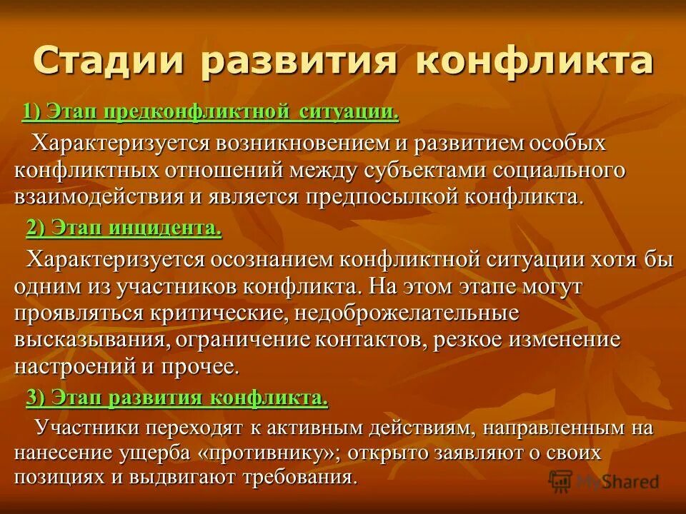 В развитии конфликта выделяют. Стадии развития конфликта. Стадии развития конфликтной ситуации. Конфликт стадии конфликта. Стадии развития конфликта предконфликтная ситуация.